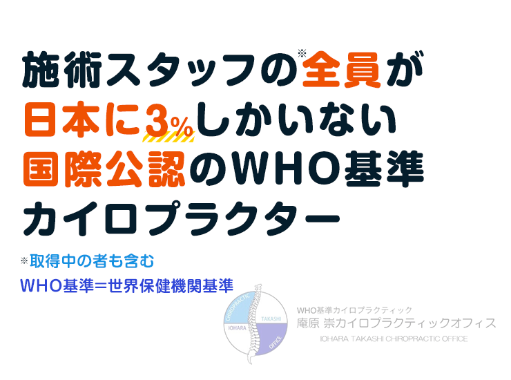 院長は日本に3%しかいない国際公認 WHO（世界保健機関）基準カイロプラクター カイロプラクティック理学士（B.C.Sc.）